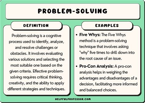 How I Solved The One Major Issue I Encountered When I Was Setting My.